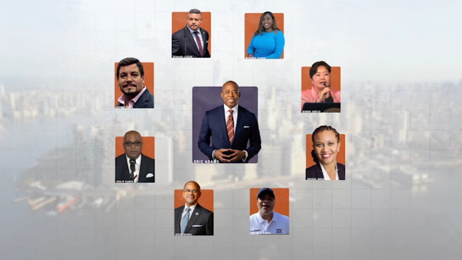 NYC Mayor Eric Adams indictment: Timeline of events in federal corruption investigation - ABC7 New York