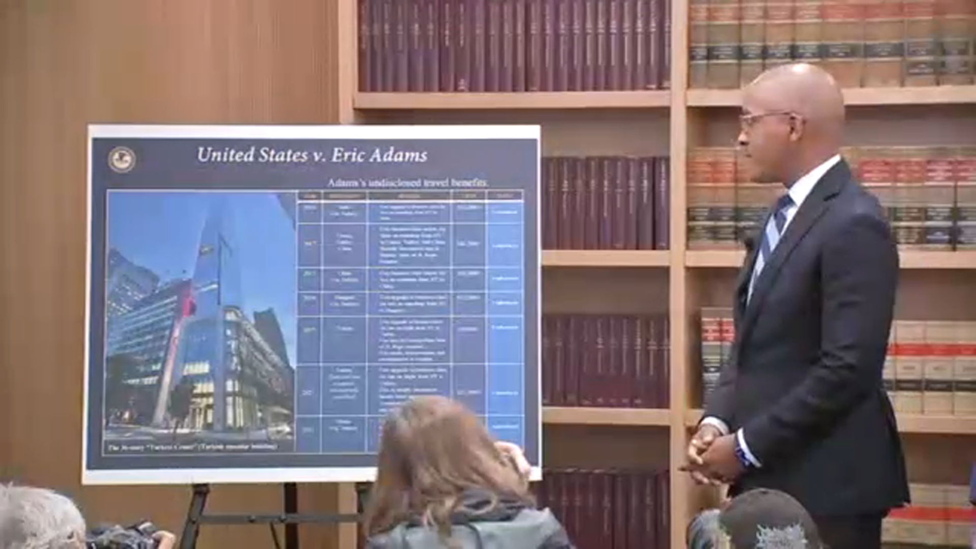 US Attorney speaks on federal indictment of NYC Mayor Eric Adams