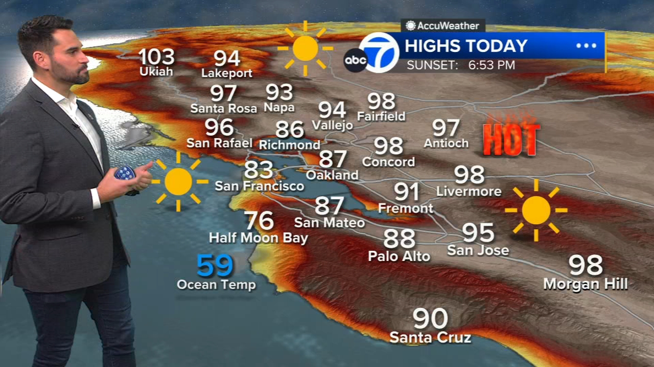 AccuWeather Forecast: Heat Advisory for Bay Area as heat wave begins