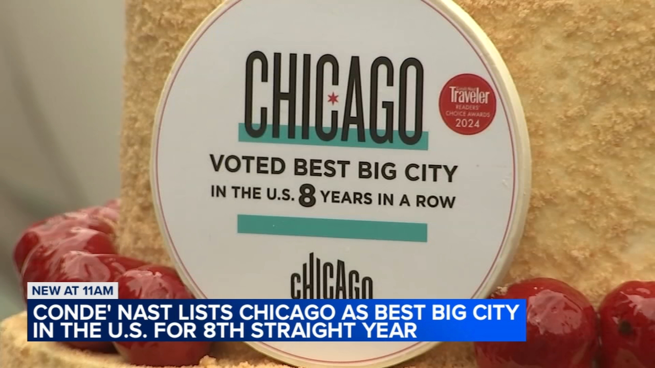 Chicago voted best big American city for 8 consecutive year