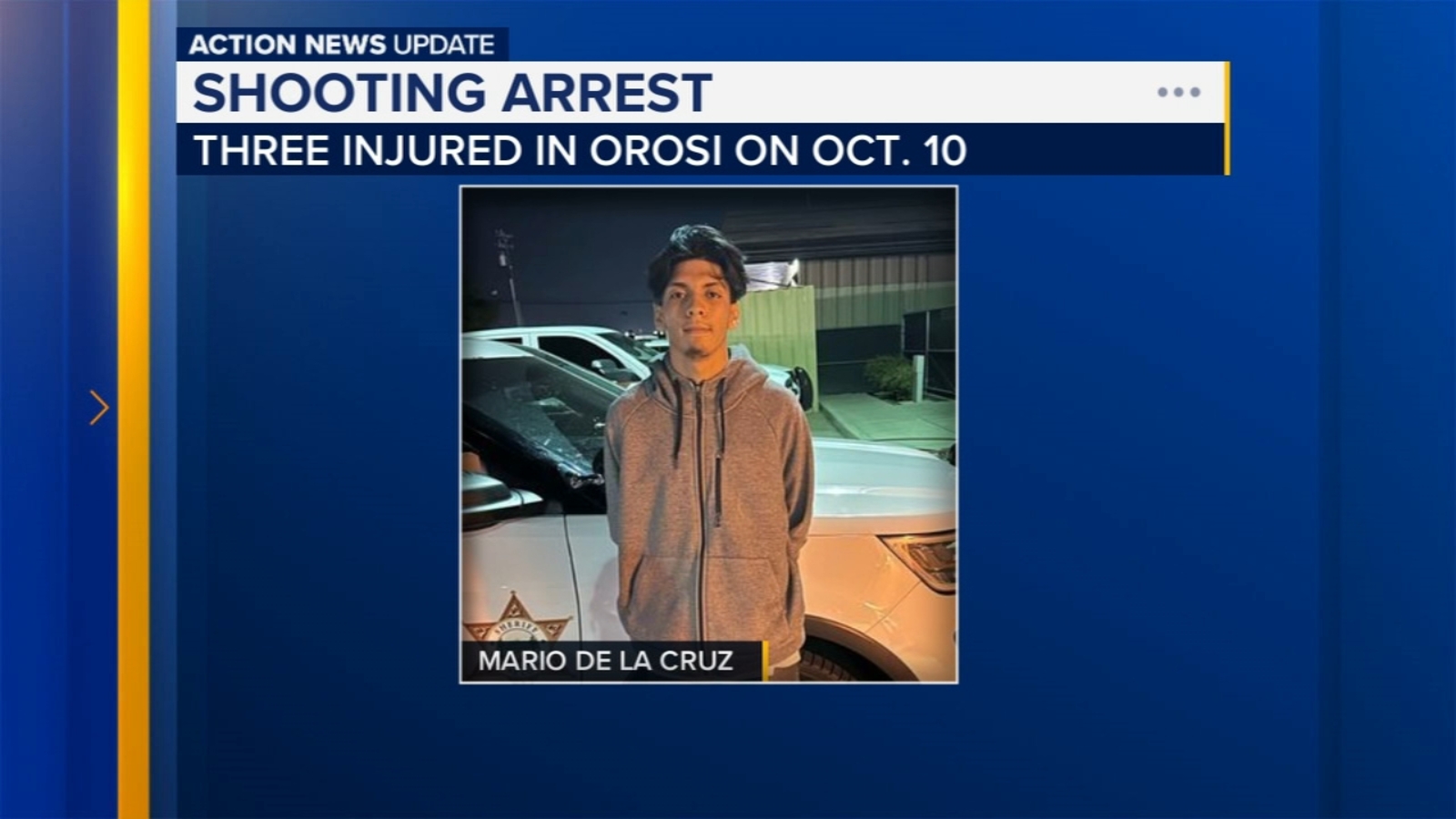 Man arrested for Orosi Sports Complex shooting that wounded pregnant ...