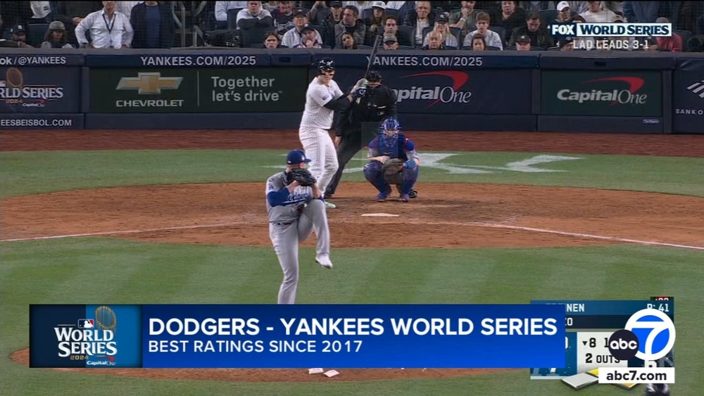 Dodgers-Yankees World Series ratings highest since 2017