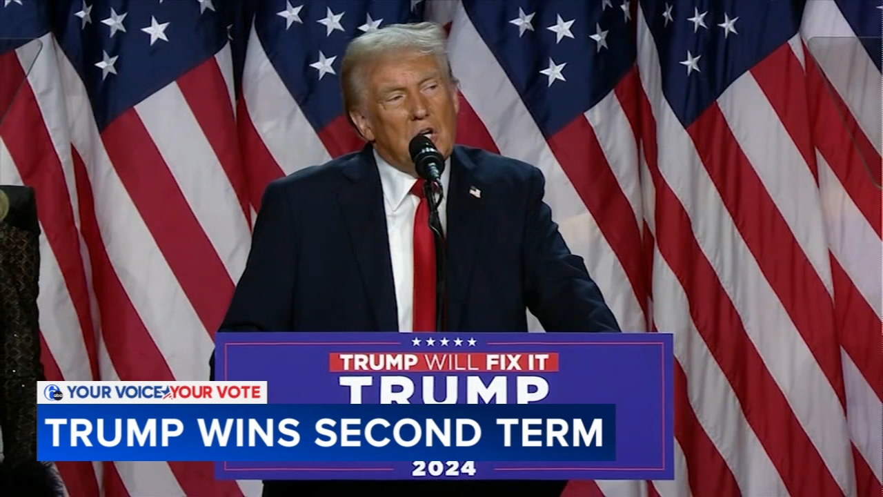 What the beginning of President-elect Trump's new term might look like