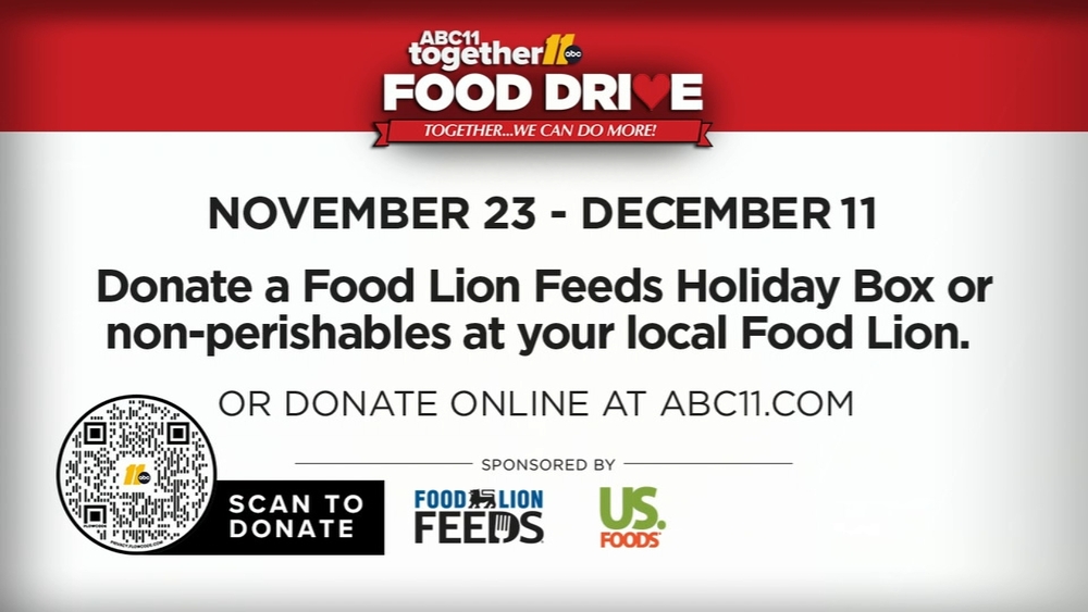 ABC11 Together Food Drive 2024 underway
