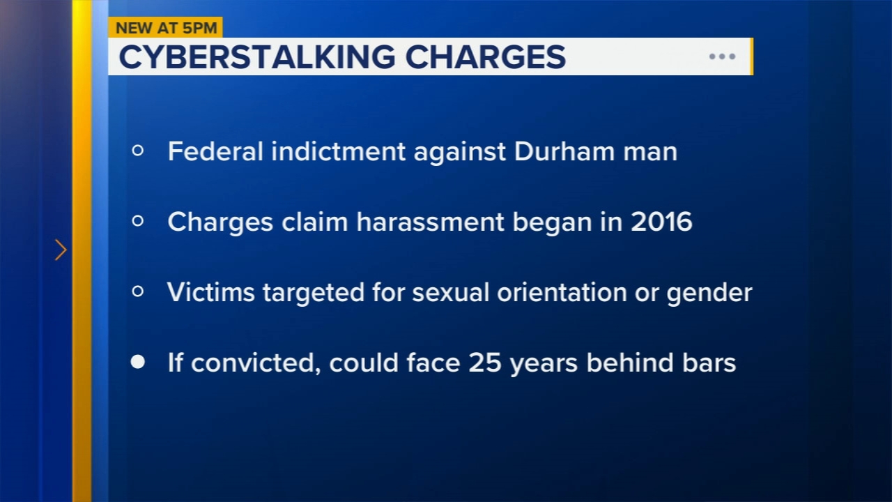 Durham man charged with cyberstalking