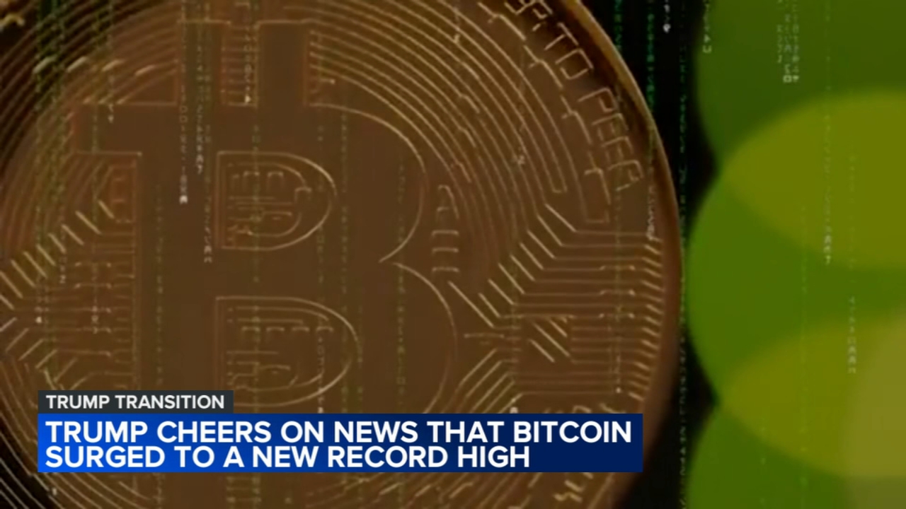 Bitcoin price: Cryptocurrency races past $100,000, fueled by post-election  rally - ABC7 San Francisco