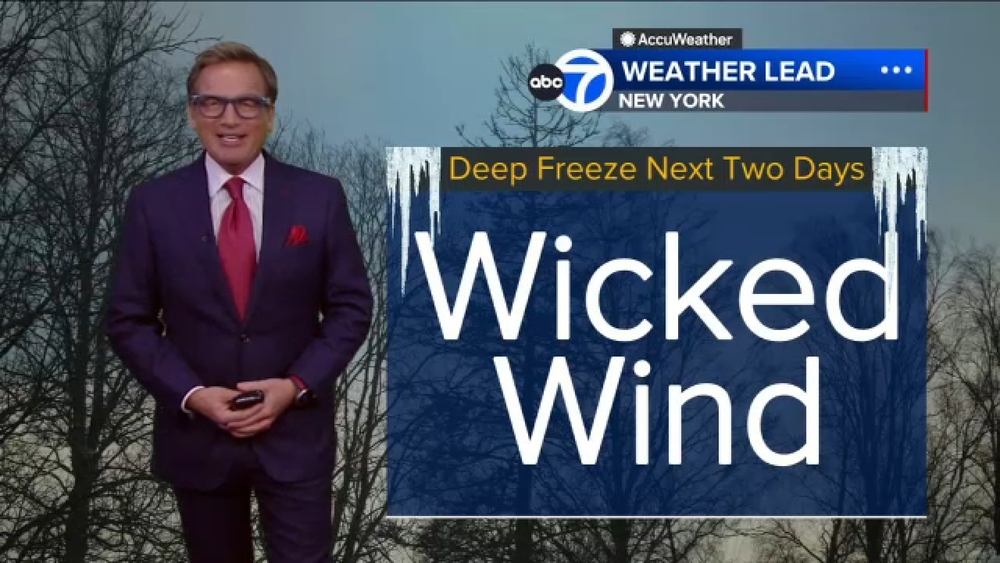 Wake-Up Weather: Wicked wind