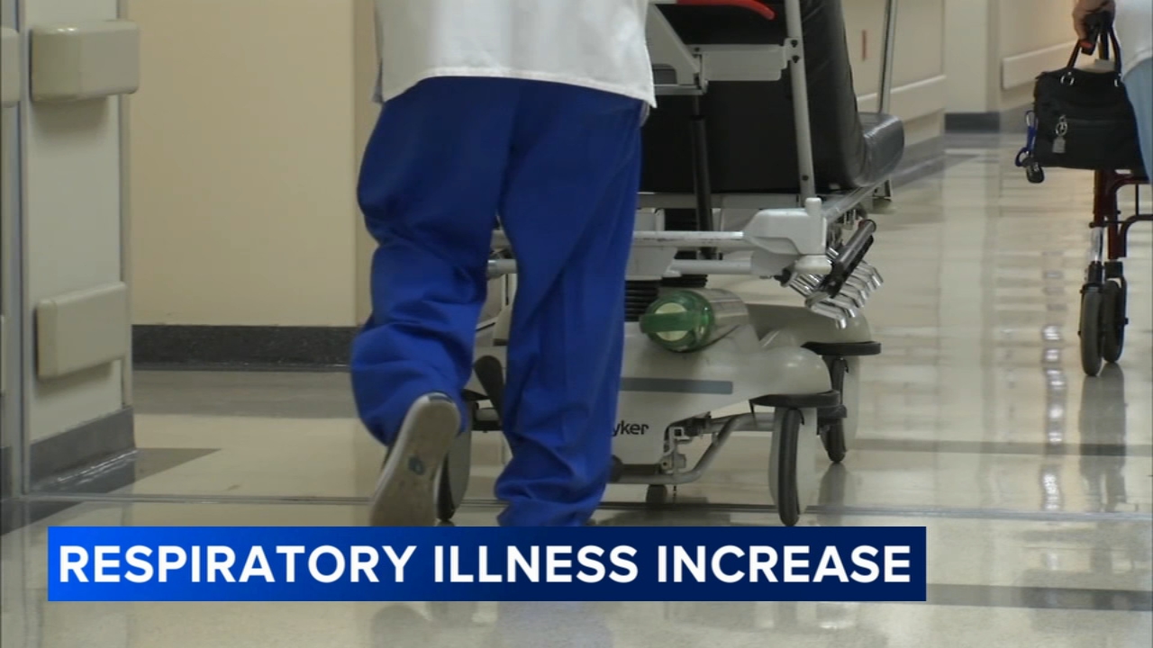 2 children die from flu in Chicago, respiratory illness cases spike