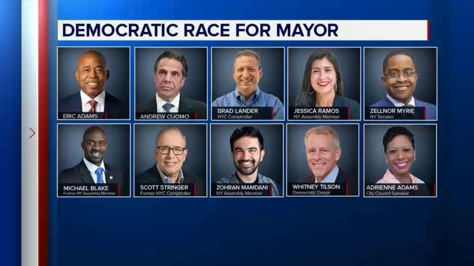NYC mayor's race: Candidates hit their stride as Adrienne Adams - Who Is Running For Mayor Of Detroit 2021