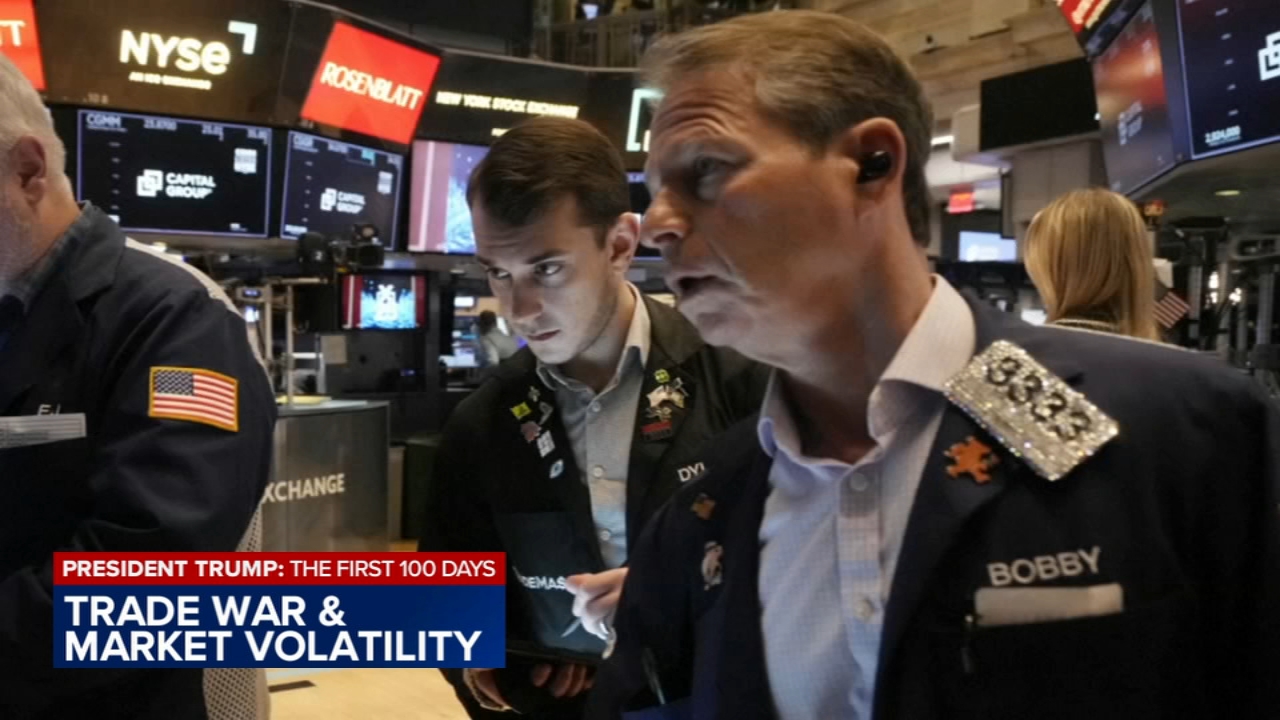 US-Canada trade war causing market volatility