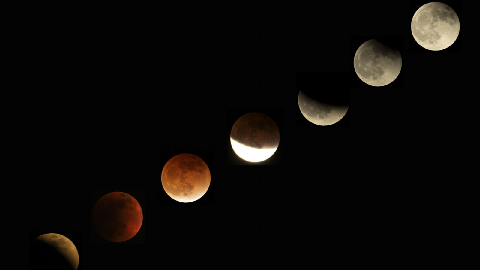 Best times to watch 'blood worm moon' total lunar eclipse from SoCal
