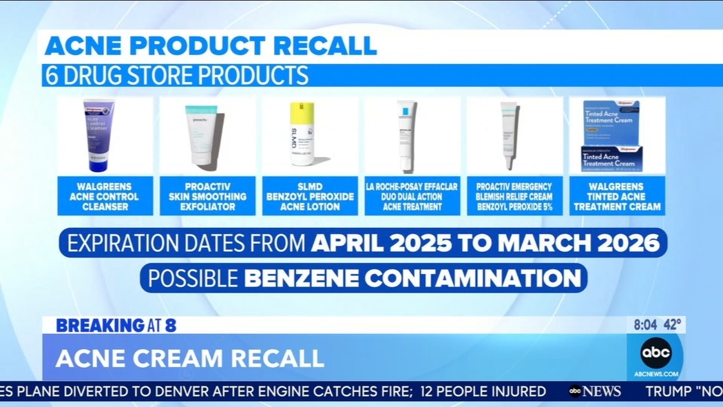 Product Recall Notice Product Notices