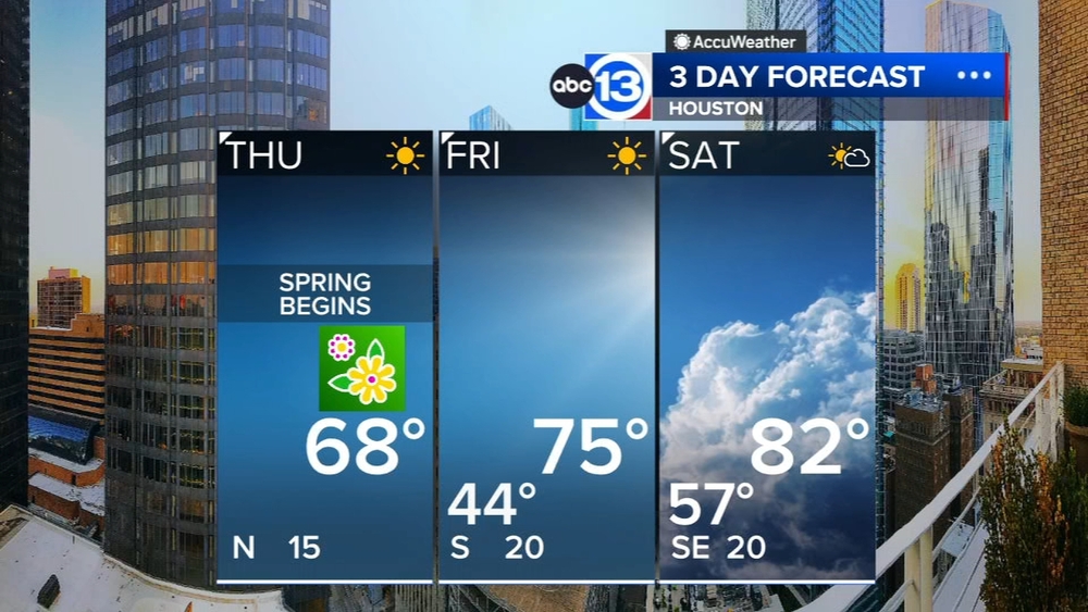 Dry air leads to chilly mornings in Southeast Texas