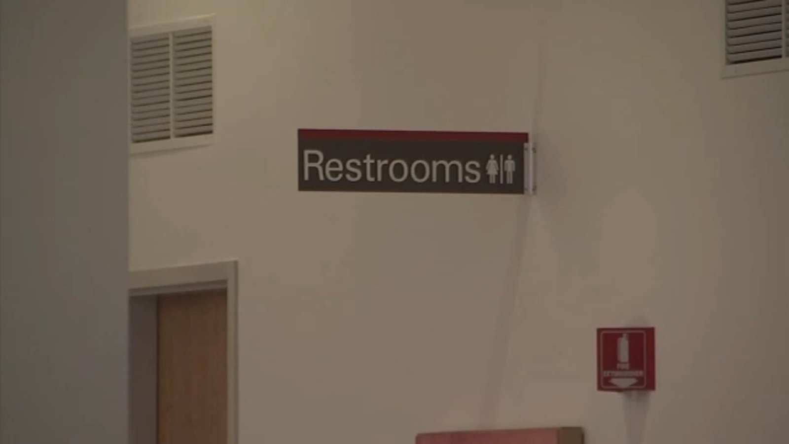 Transgender Bathrooms Nc