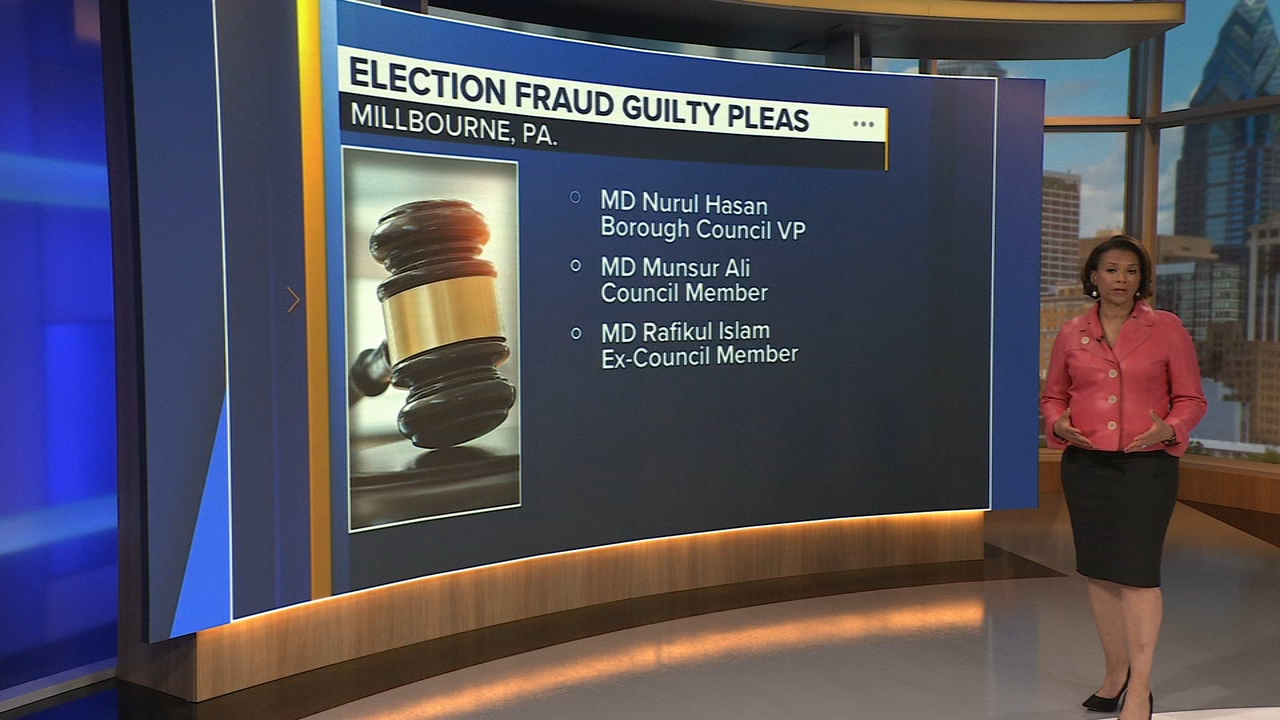 3 plead guilty to election fraud after failed attempt to elect Nurul Hasan as mayor of Millbourne