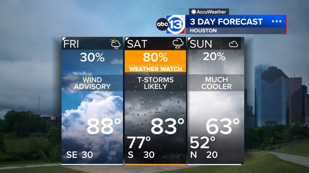 Weather Watch Saturday for the risk of strong to severe storms