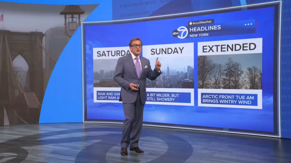 Wake-Up Weather: Rainy weekend