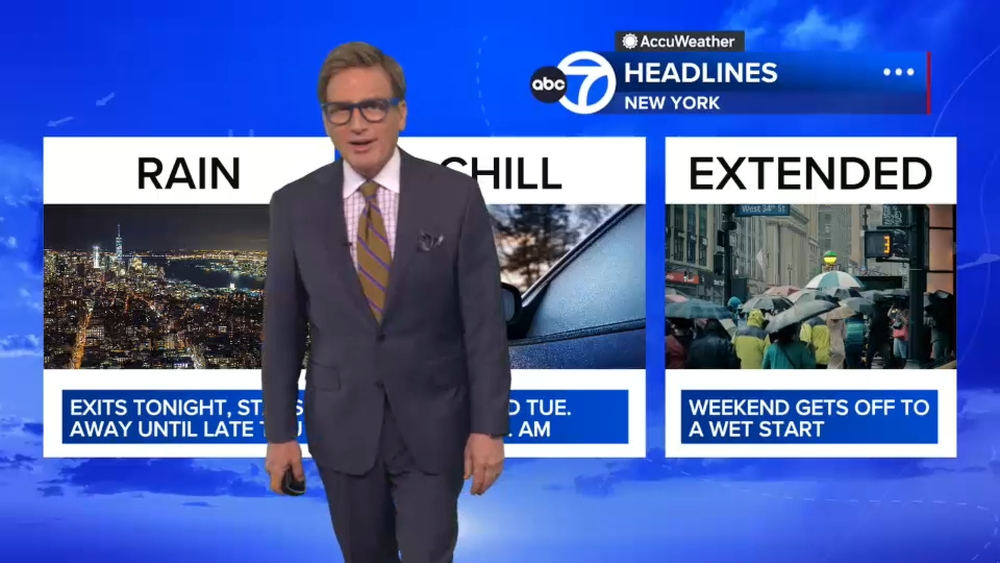 Wake-Up Weather: Chilly, wintry wind
