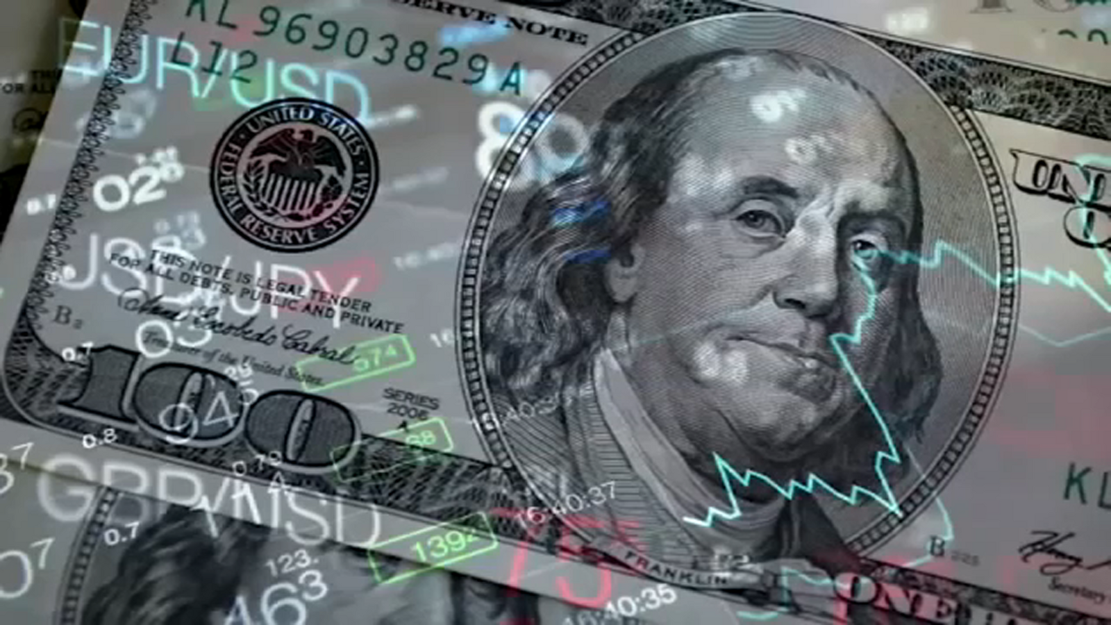 Financial resources available amid volatile stock market