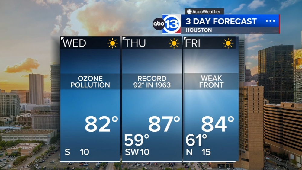 Another cool morning leads to a warmer afternoon