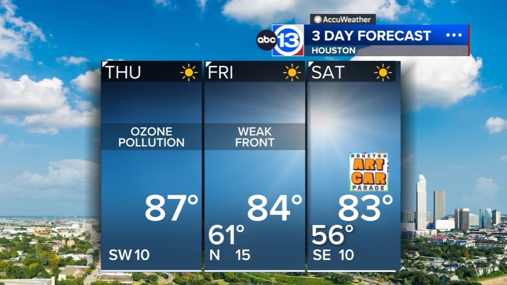 Ozone pollution watch in effect ahead of weak front