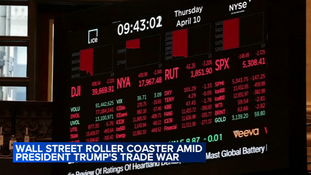 US stocks close lower, wiping historic rally amid tariff whiplash