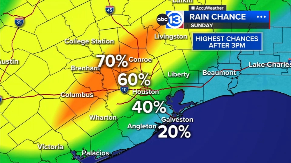 Some showers and storms possible Easter Sunday, kicking off a rainy week