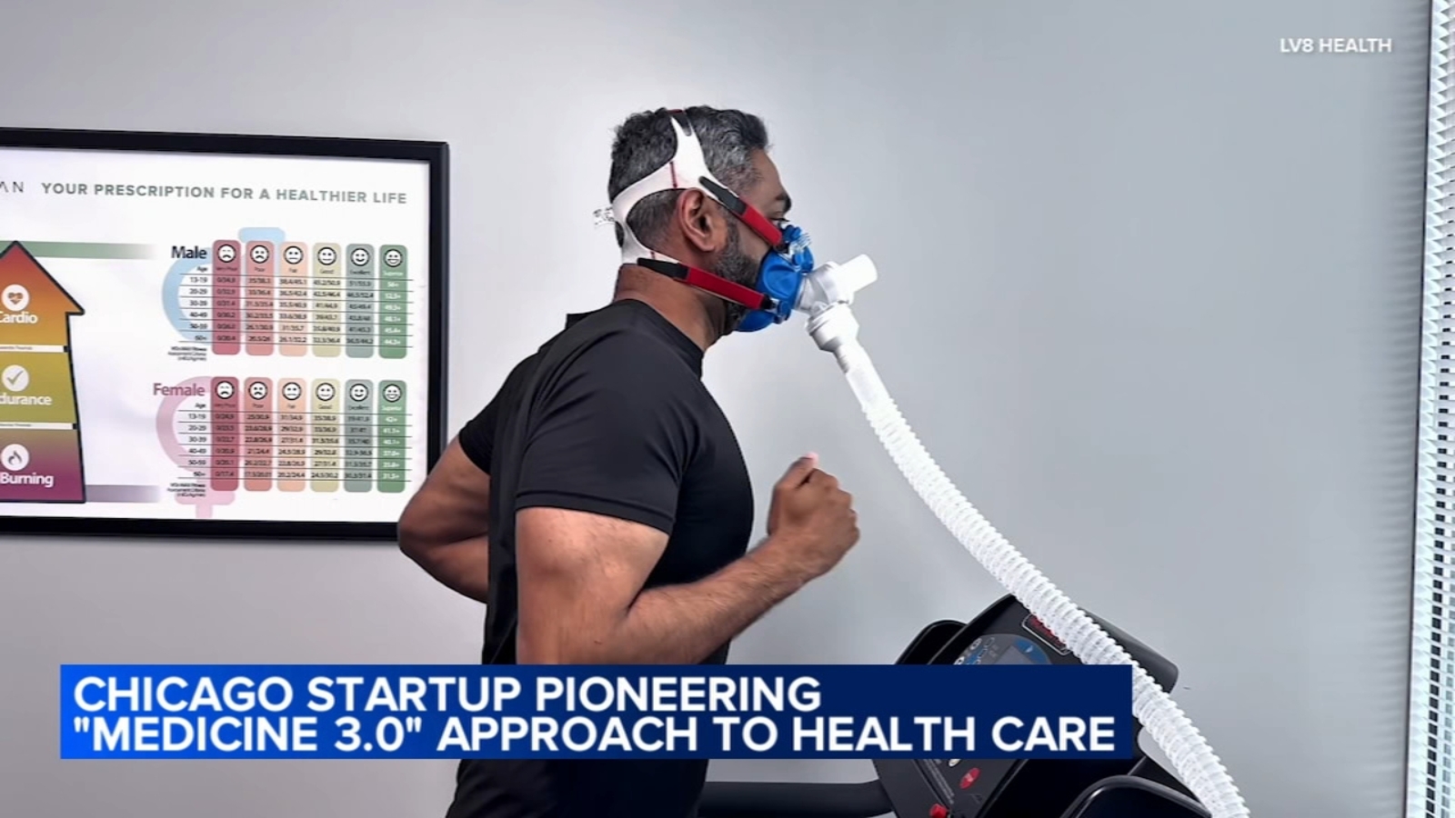 Chicago startup pioneering 'medicine 3.0' approach to preventing disease, illness