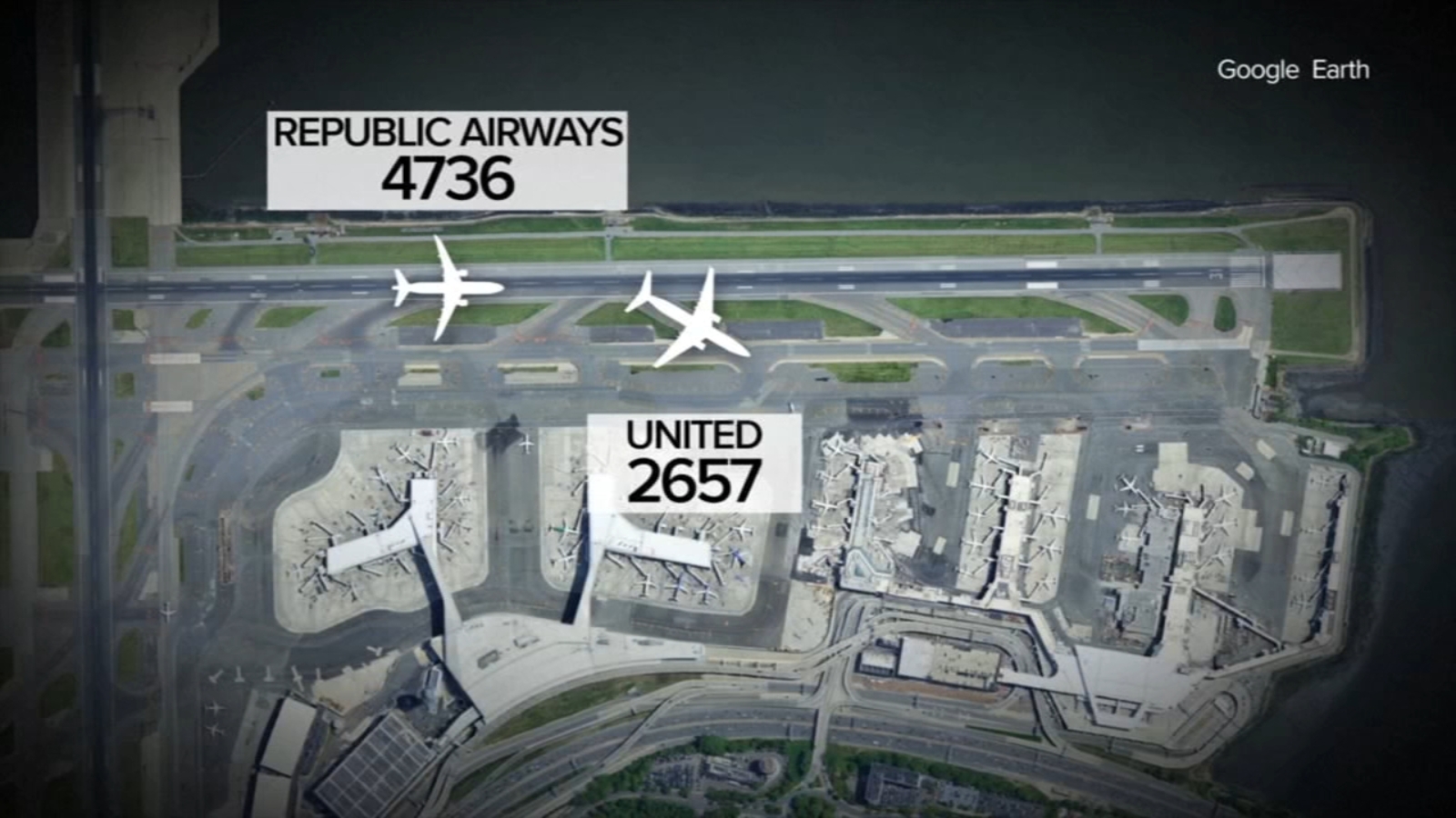 Passenger jet forced to abort takeoff with seconds to spare in new close call at LaGuardia Airport