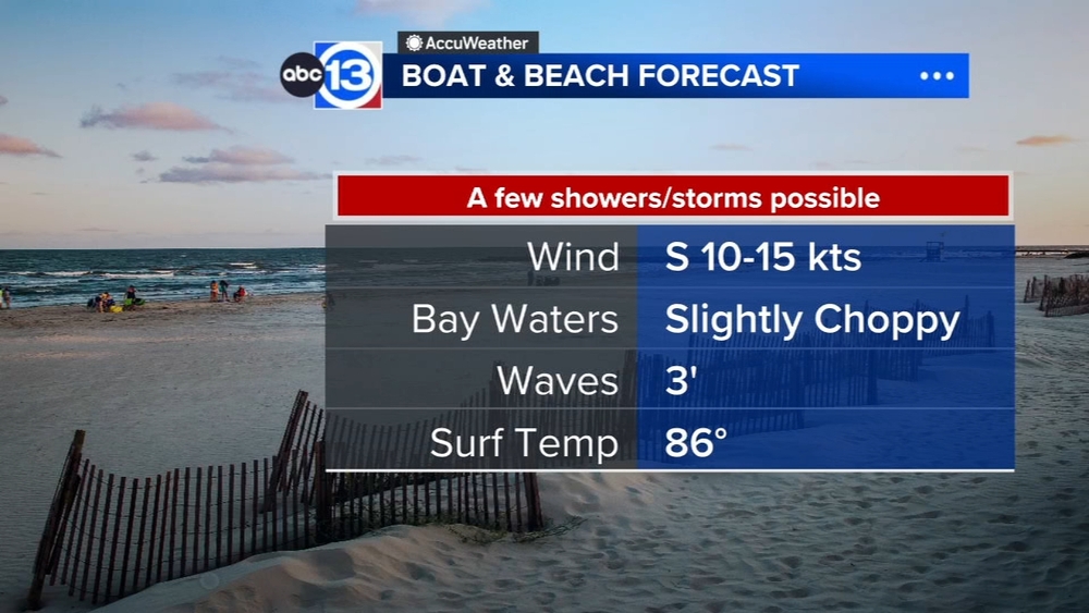 Here's what we could see on Memorial Day