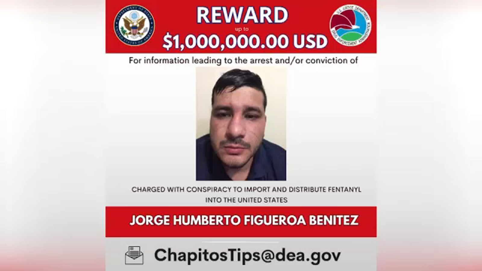 Los Chapitos' key cartel member Jorge Humberto Figueroa