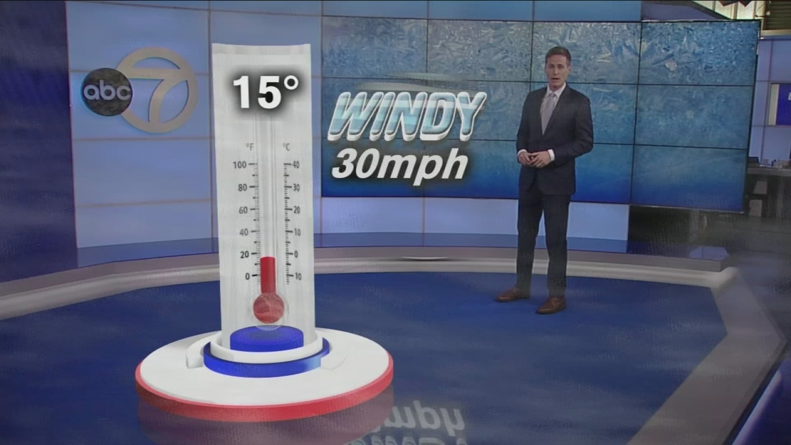 Temperatures alone can't determine how cold it is wind chill can be a