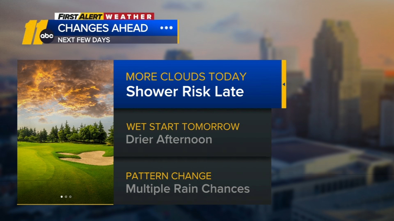 Eyewitness News at 5:30pm - April 21, 2025 - ABC11 Raleigh-Durham