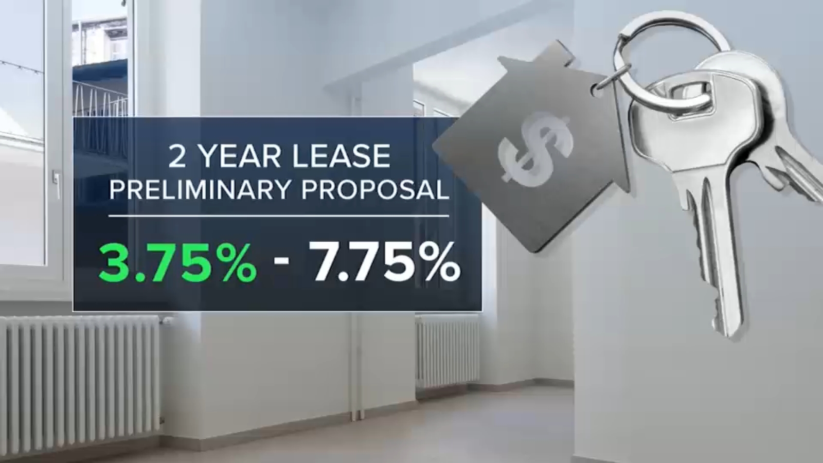 NYC apartment rent hikes: Rent Guidelines Board votes to give 2-year ...