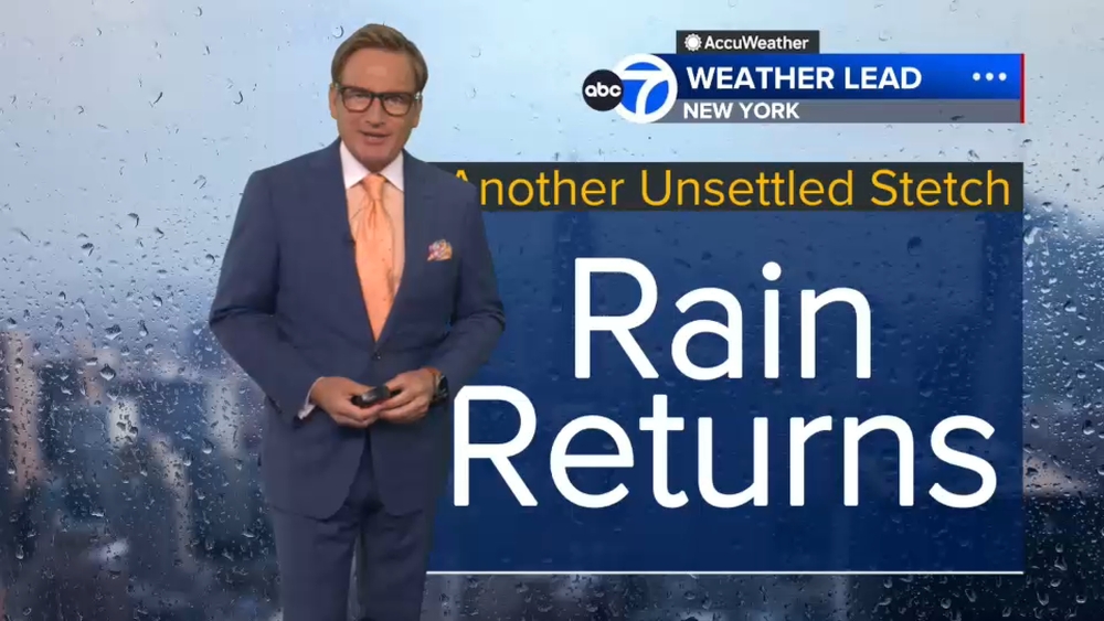 Wake-Up Weather: Another unsettled stretch