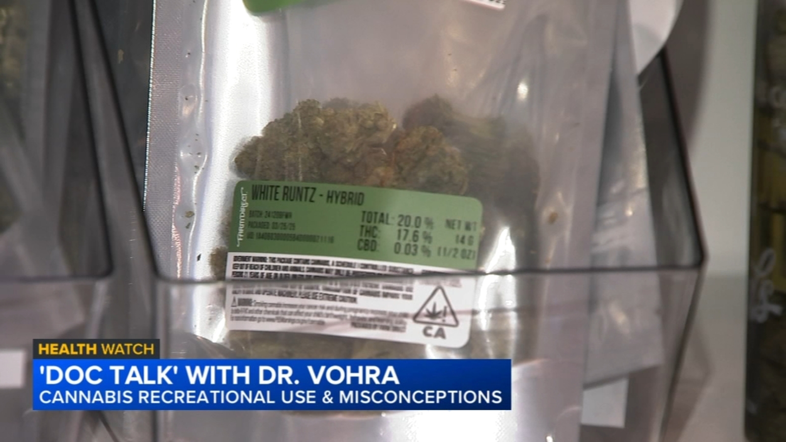 Germany Leads Surge in Medical Cannabis Use, Imports Rise 457%