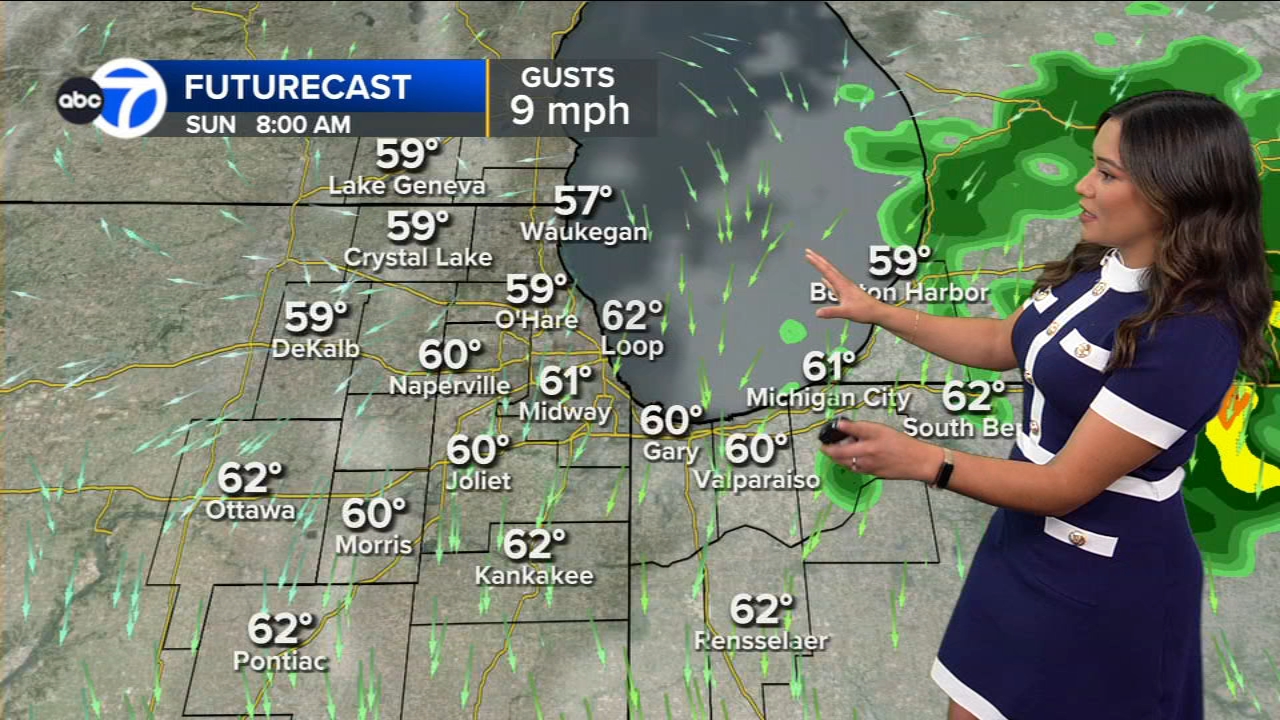 ABC7 AccuWeather Forecast
