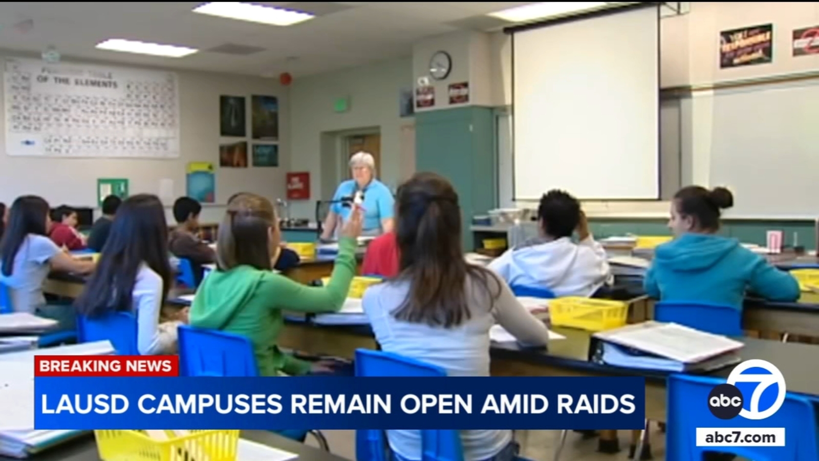 LAUSD Maintains Open Campuses Amid Immigration Enforcement Concerns