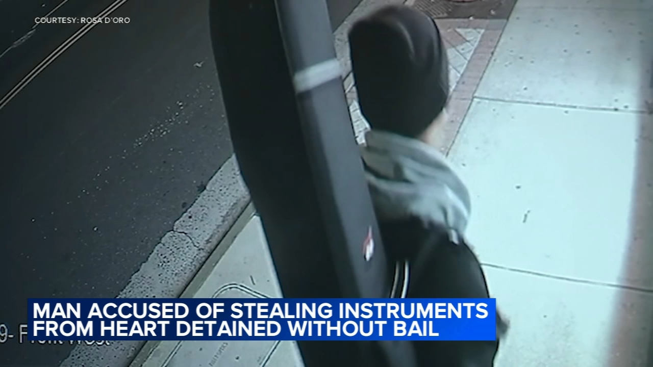 Rock band Heart's stolen Telecaster guitar recovered by police