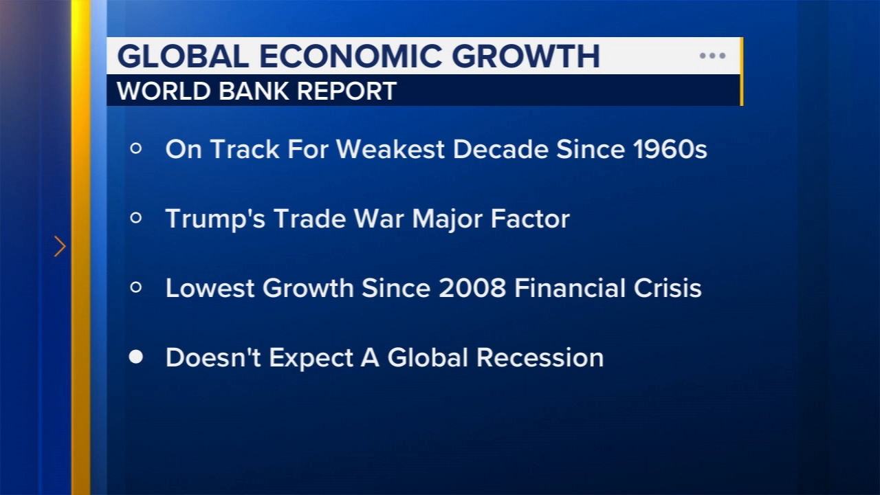 16716742_061025-wls-bad-econ-