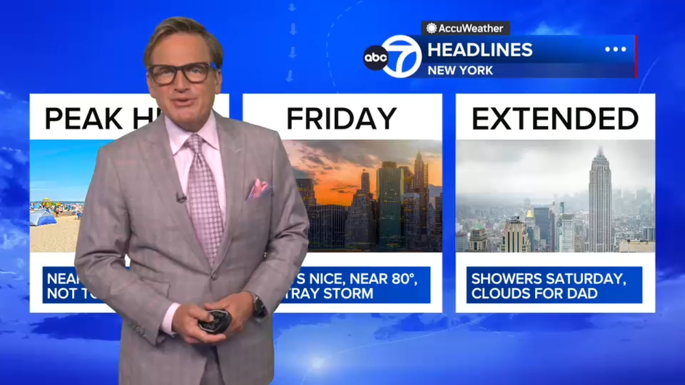 Wake-Up Weather: Peak heat, Air Quality Advisory