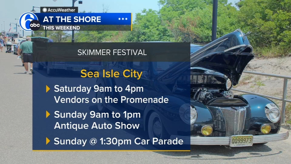 Here's what's happening down at the Jersey shore this weekend