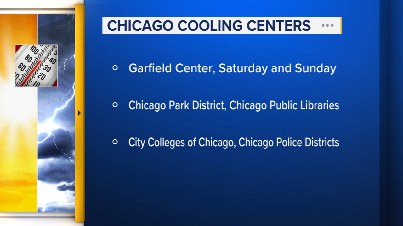 Chicago cooling centers open amid heat wave this weekend
