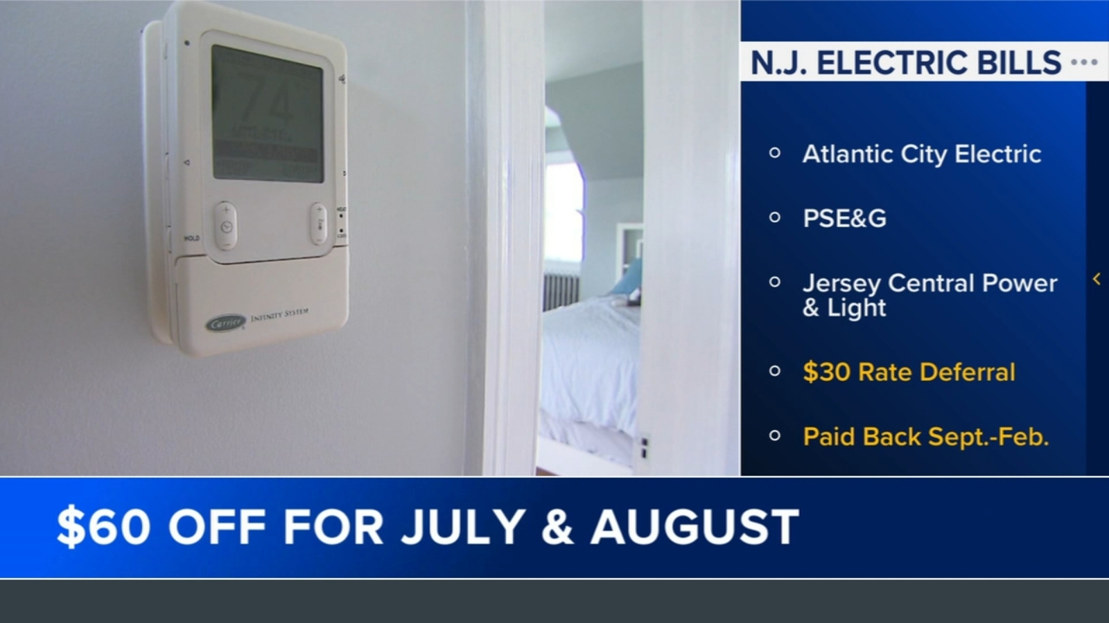Major South Jersey electric companies cutting customers' bills ahead of hottest months: What to know