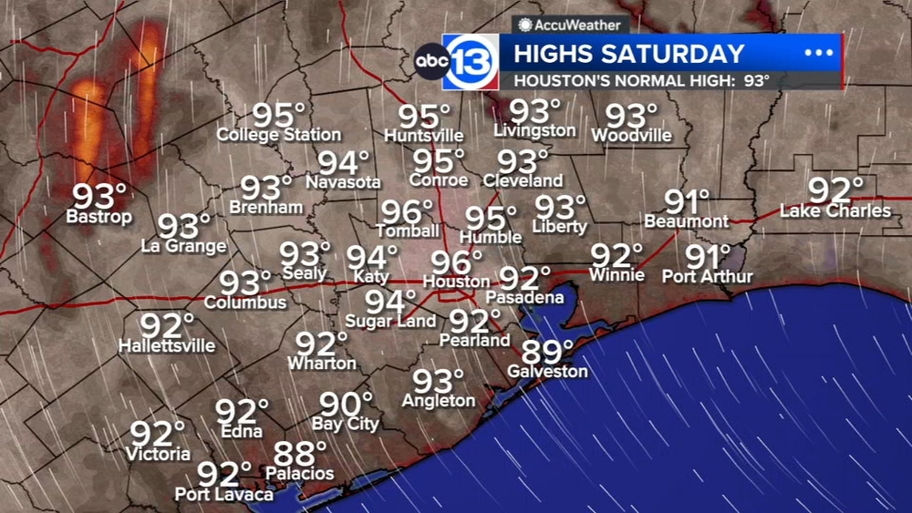 Hazy, hot Saturday ahead, but daily downpours return next week