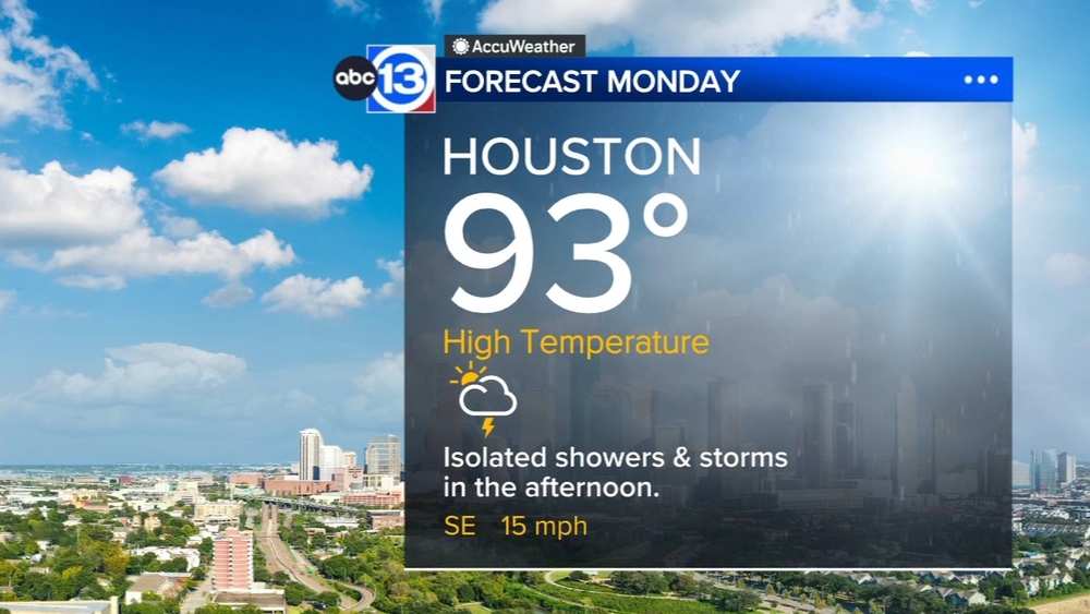 Summertime pattern continues this week with a daily chance for showers & storms