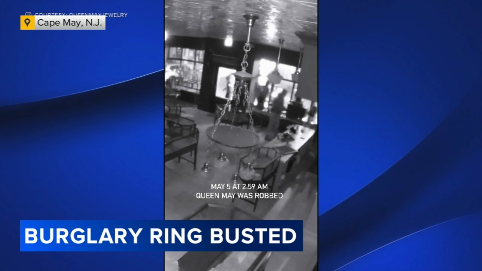 6 charged in burglary ring that targeted shops in Cape May, Margate ...