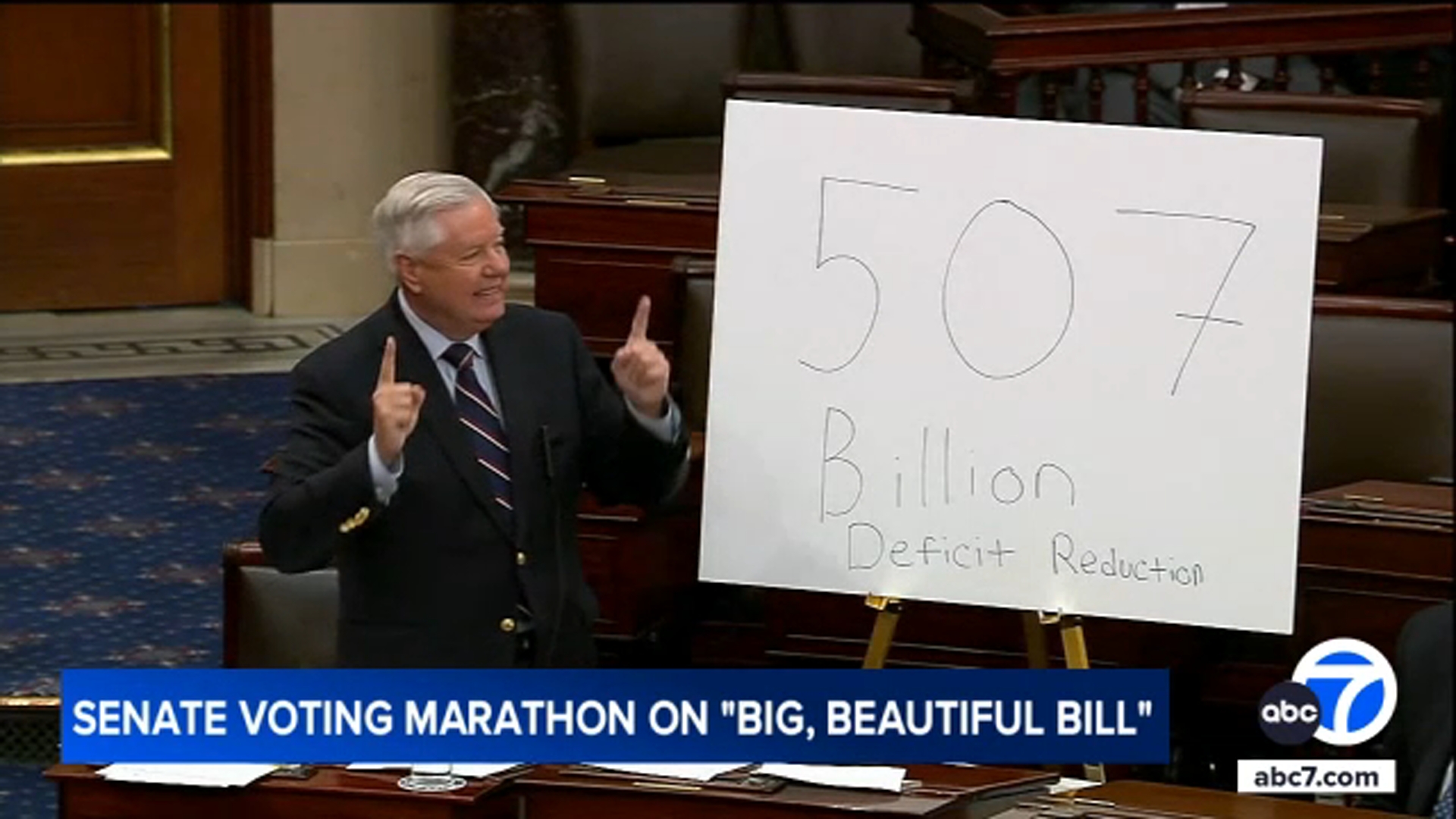 Senate voting marathon underway on Trump's 'Big Beautiful Bill'