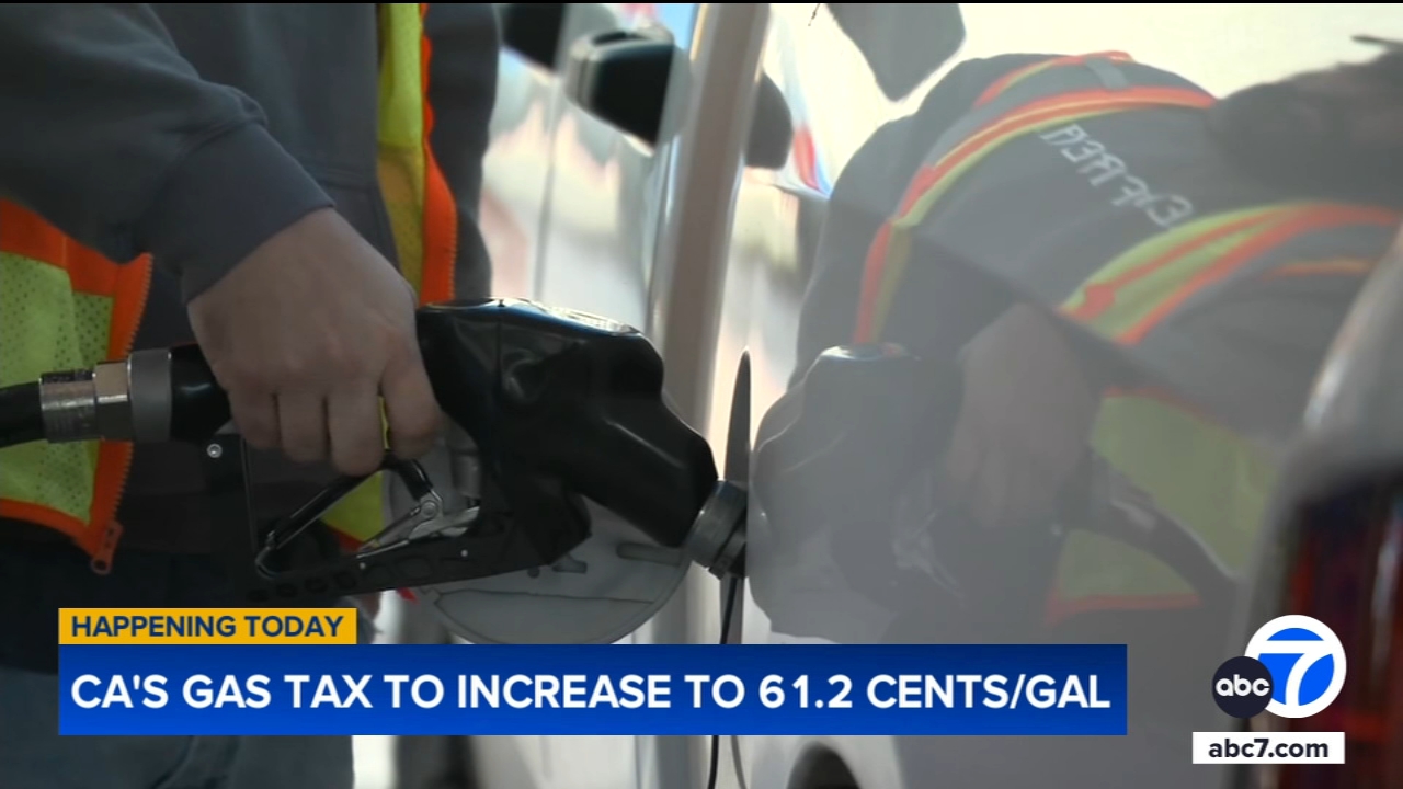 Gas tax increase among new California laws taking effect Tuesday