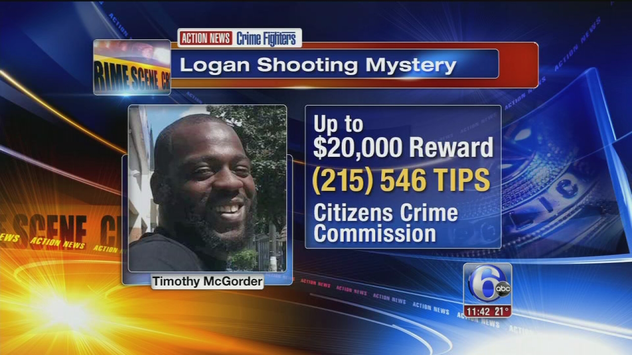 Crime Fighters: Who killed Timothy McGorder?